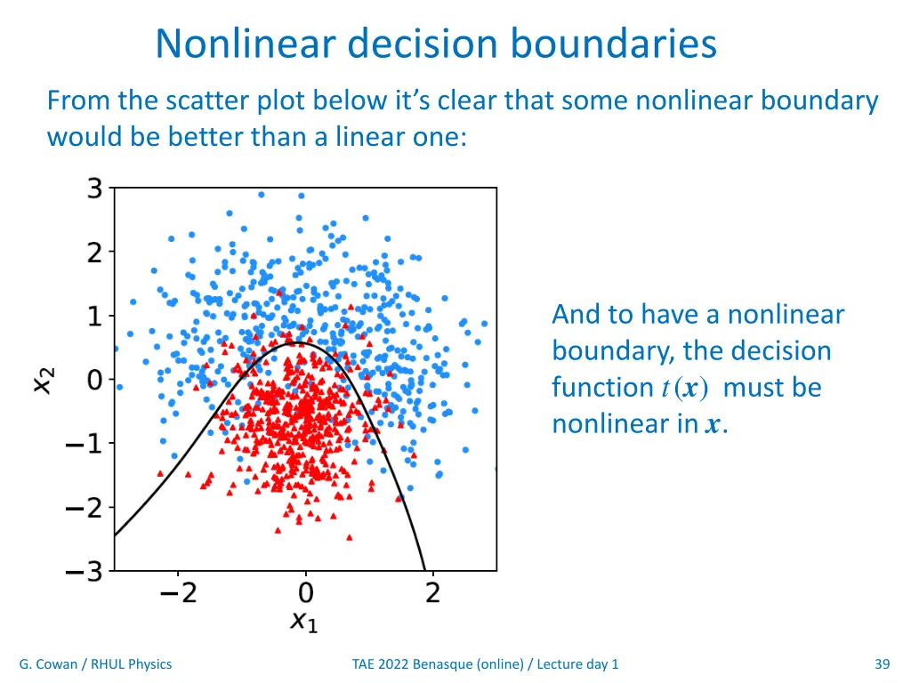 nonlinear decision boundaries