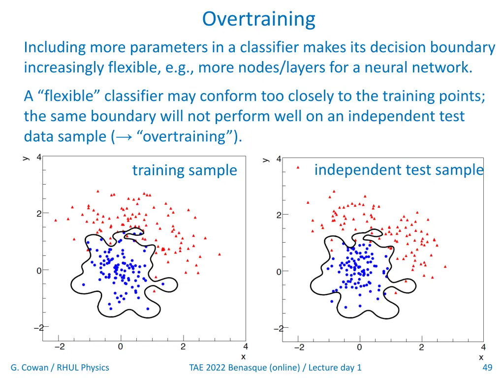 overtraining