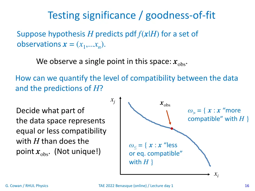 testing significance goodness of fit