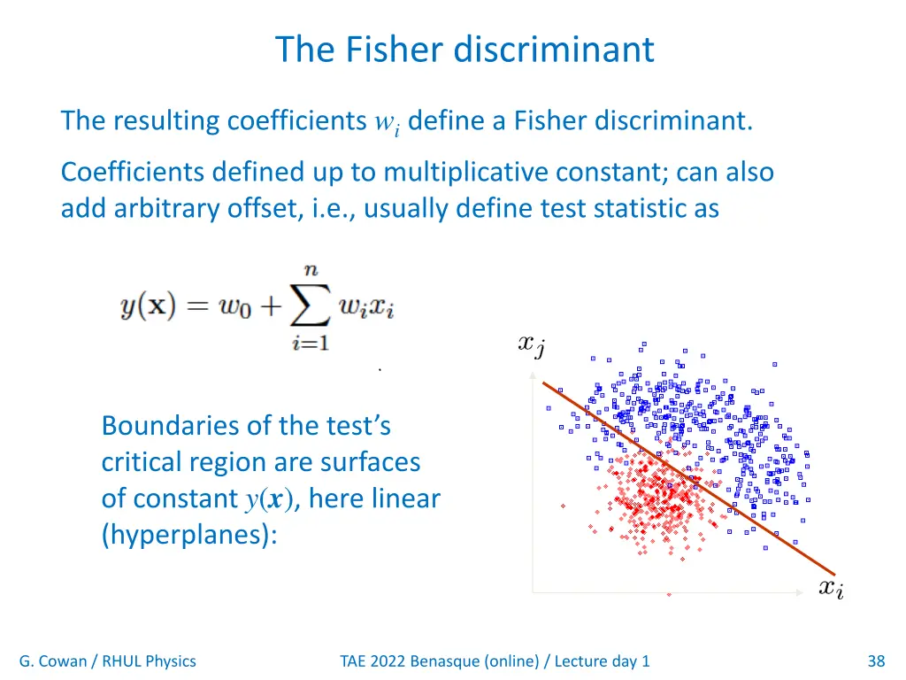 the fisher discriminant