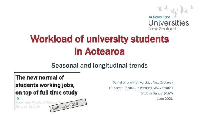 workload of university students workload