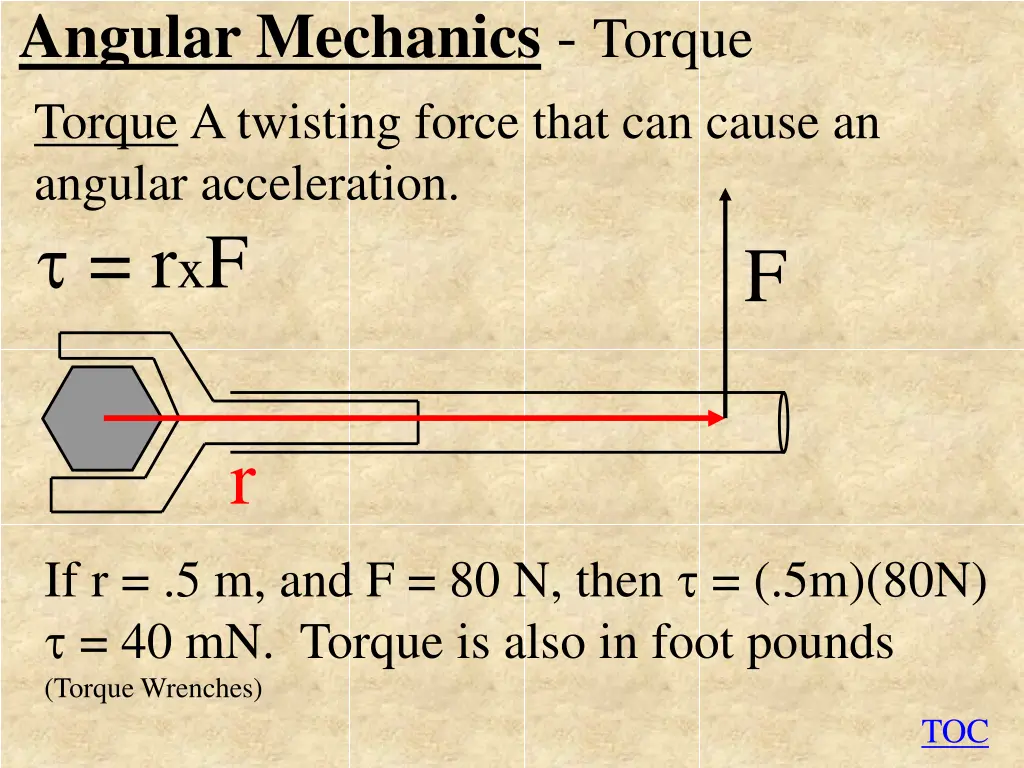 angular mechanics torque torque a twisting force 1