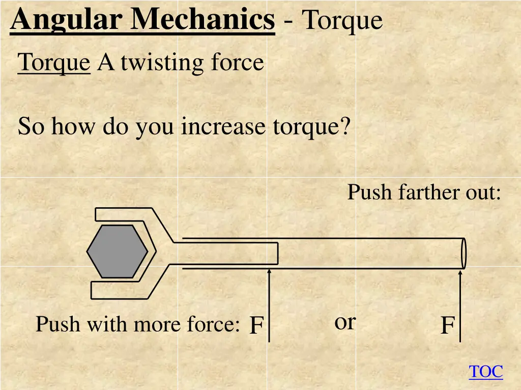 angular mechanics torque torque a twisting force