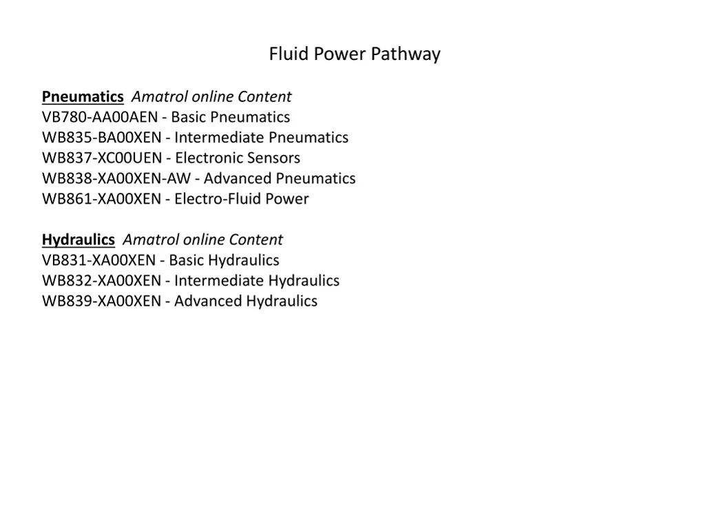 fluid power pathway