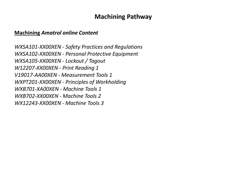 machining pathway