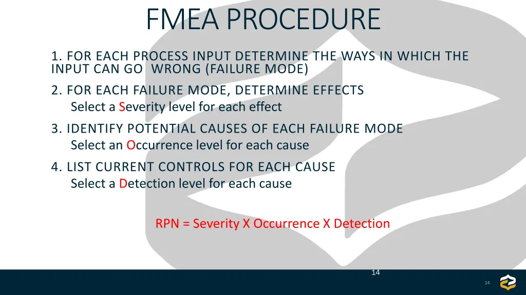 fmea procedure