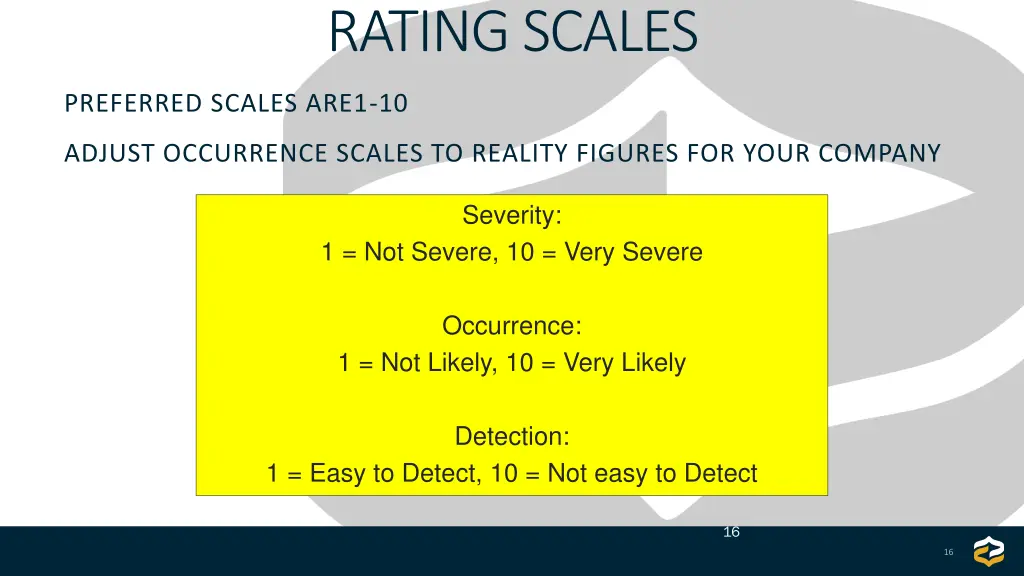 rating scales