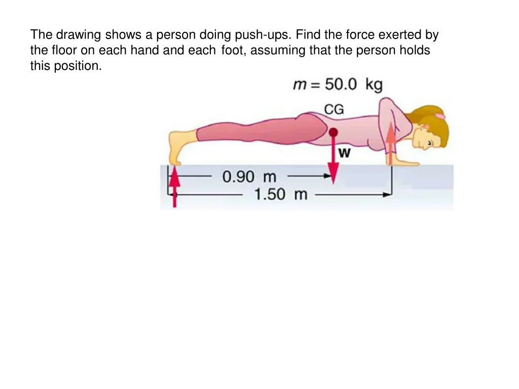 the drawing shows a person doing push ups find