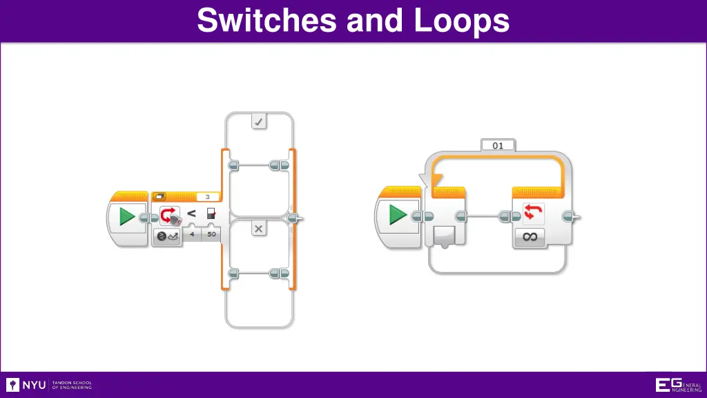 switches and loops