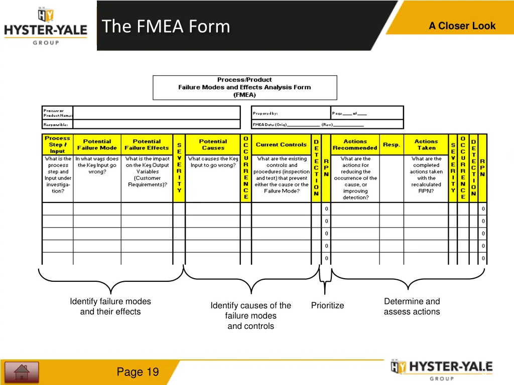 the fmea form 1