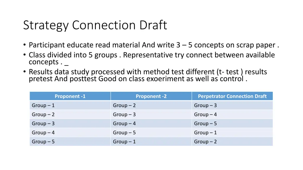 strategy connection draft