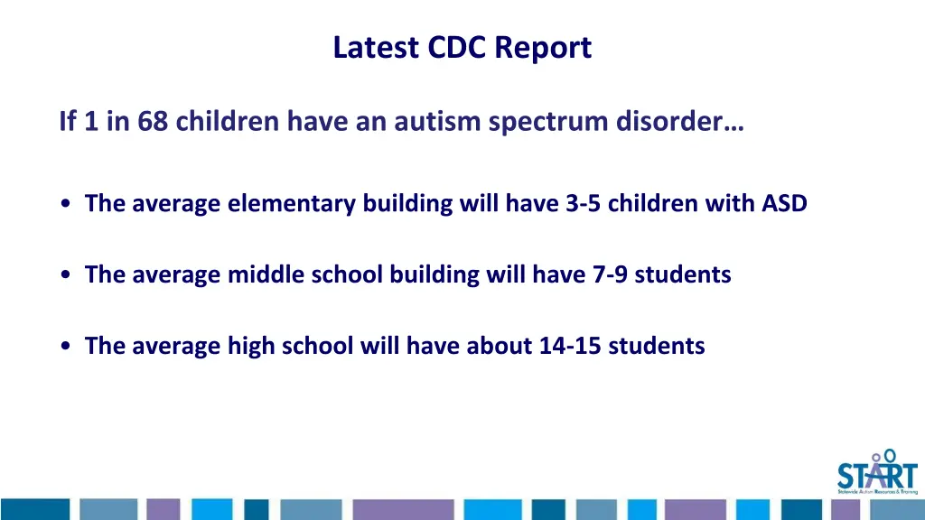 latest cdc report