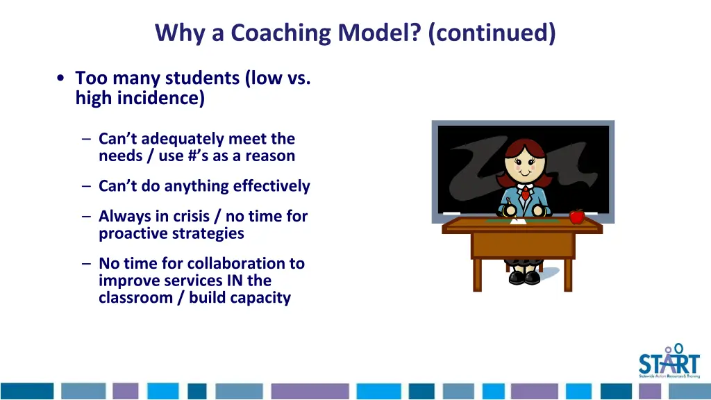 why a coaching model continued