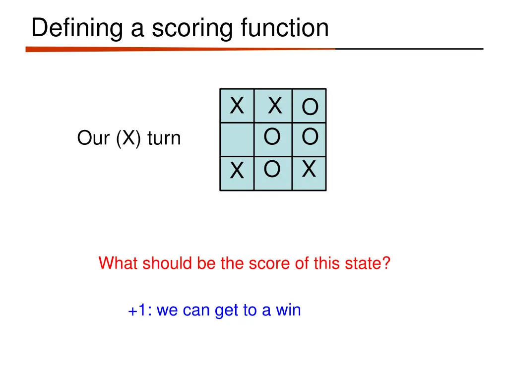 defining a scoring function 1