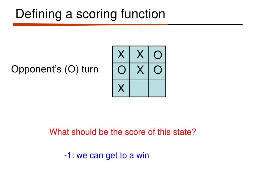 defining a scoring function 2