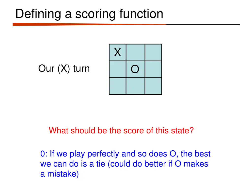 defining a scoring function 7