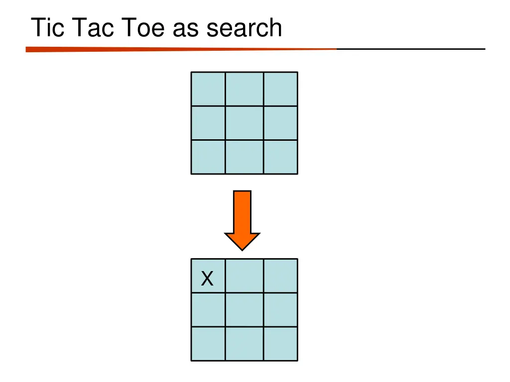 tic tac toe as search 1