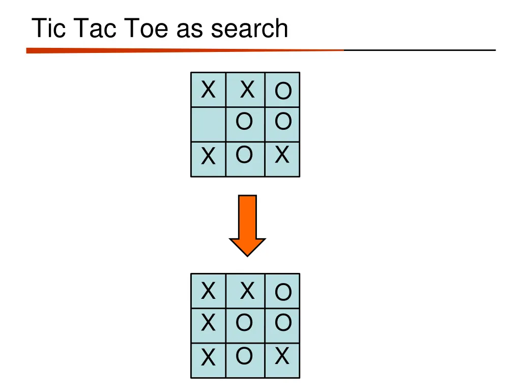 tic tac toe as search 2