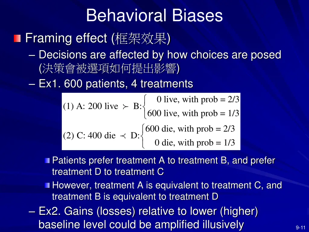 behavioral biases framing effect decisions