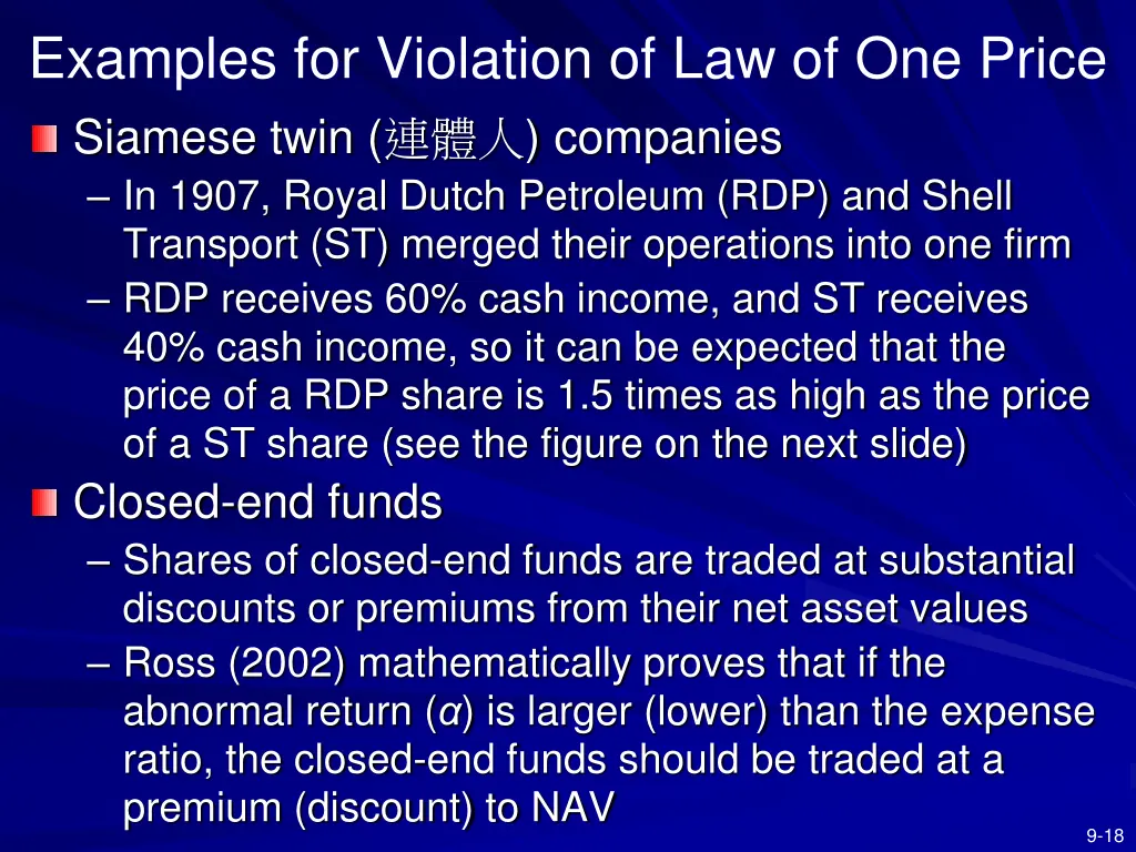 examples for violation of law of one price