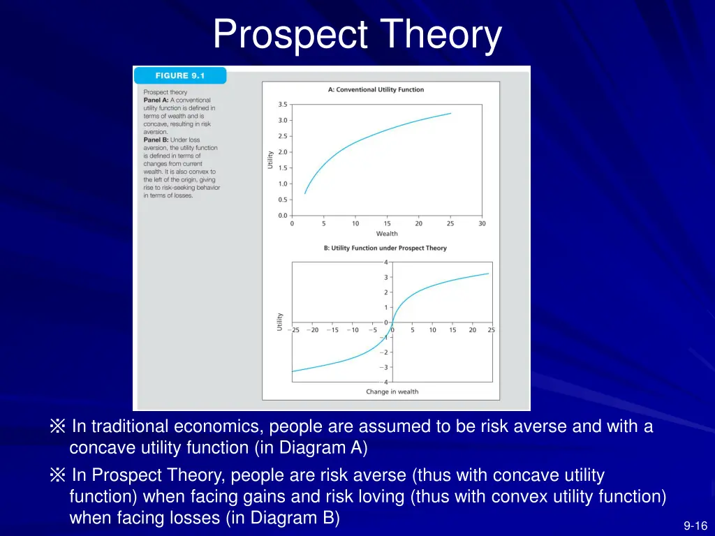 prospect theory