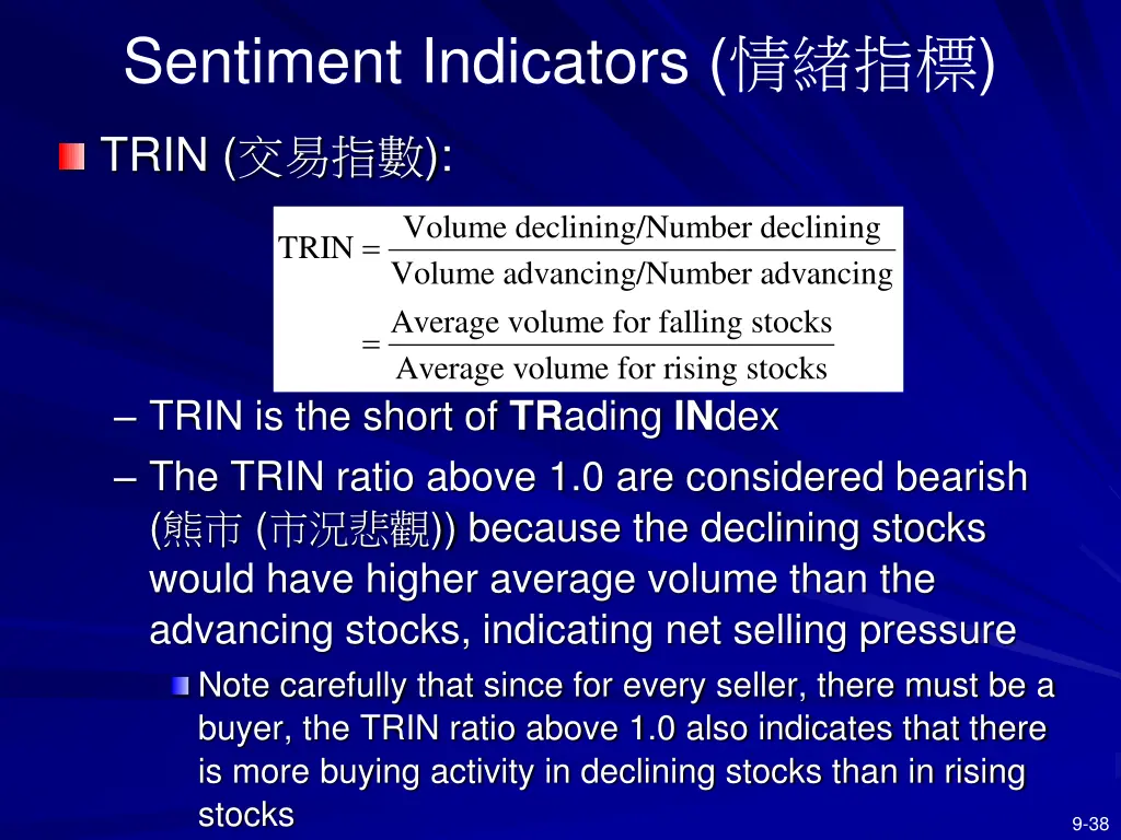 sentiment indicators