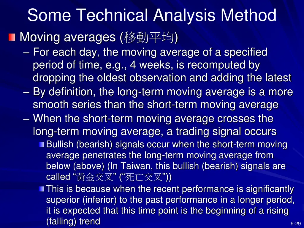 some technical analysis method 1