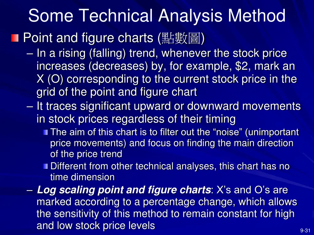 some technical analysis method point and figure