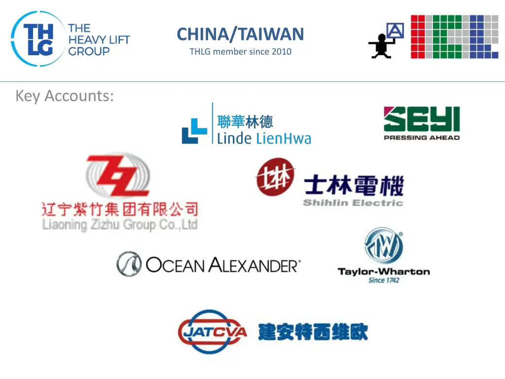 china taiwan thlg member since 2010 2