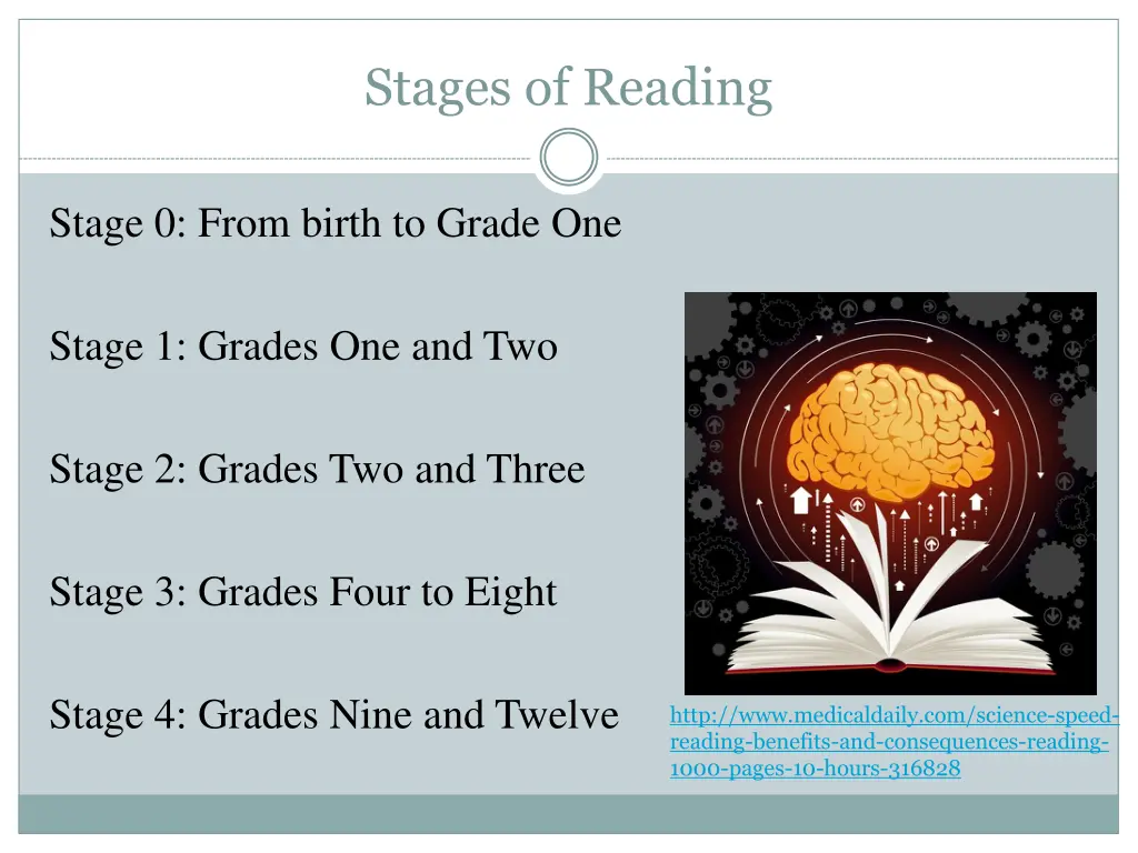 stages of reading