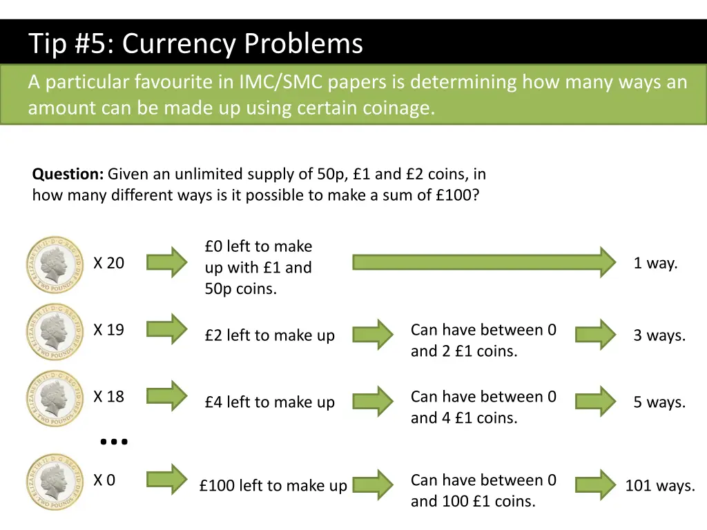 tip 5 currency problems 1