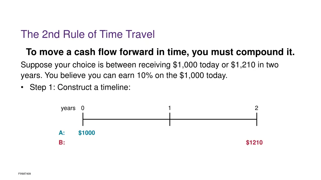 the 2nd rule of time travel