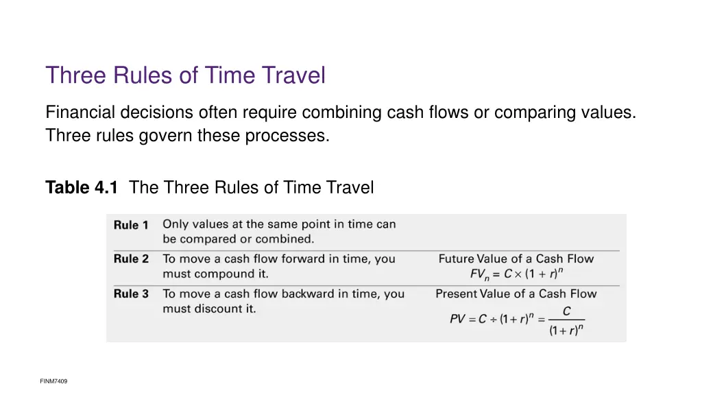 three rules of time travel