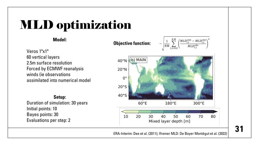 mld optimization