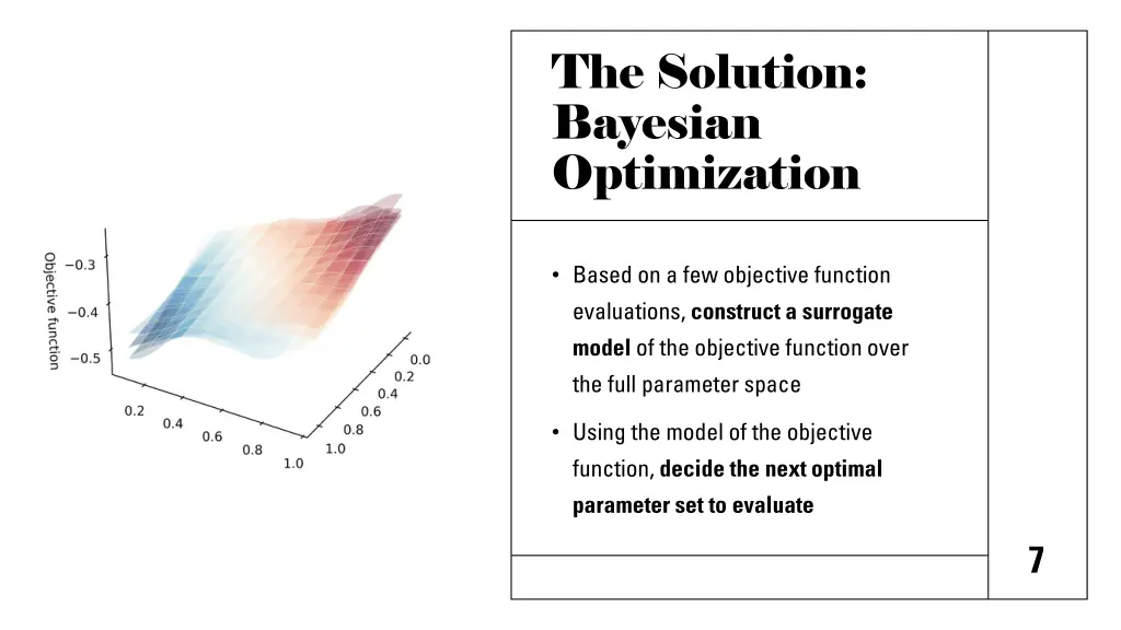 the solution bayesian optimization