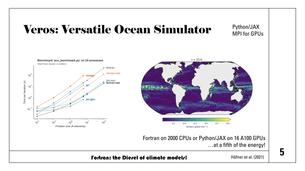 veros versatile ocean simulator