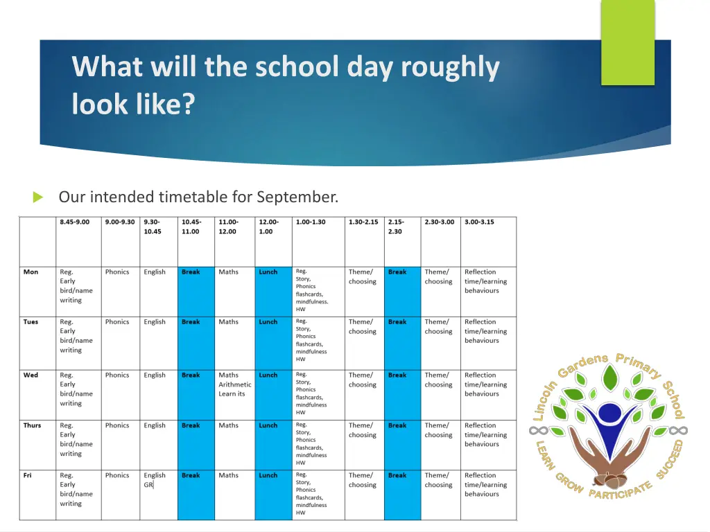 what will the school day roughly look like