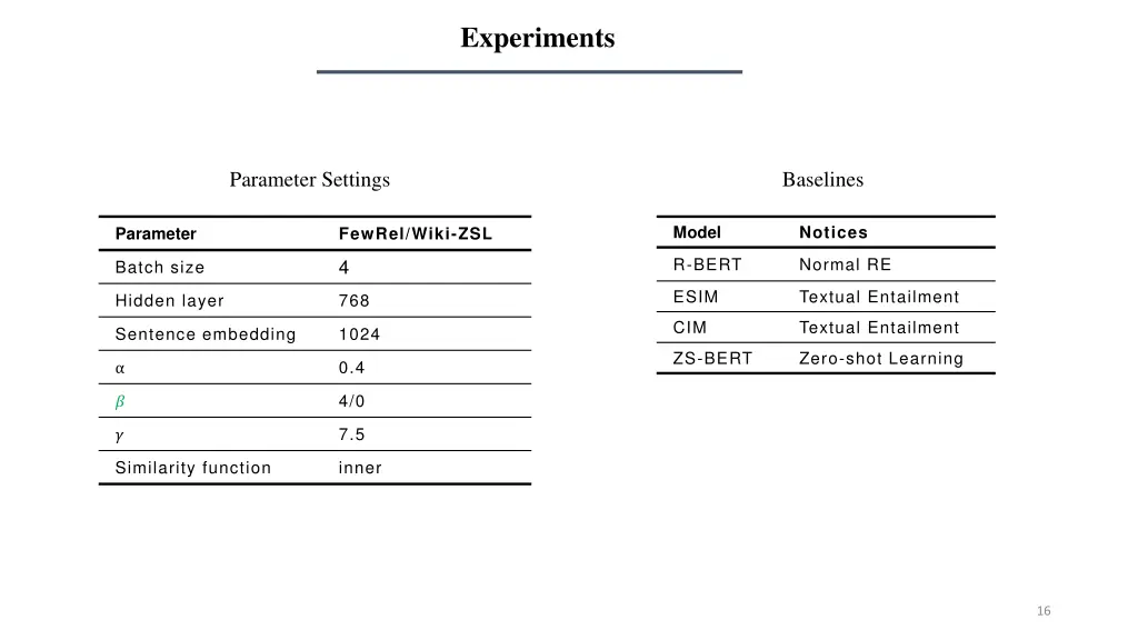 experiments 1