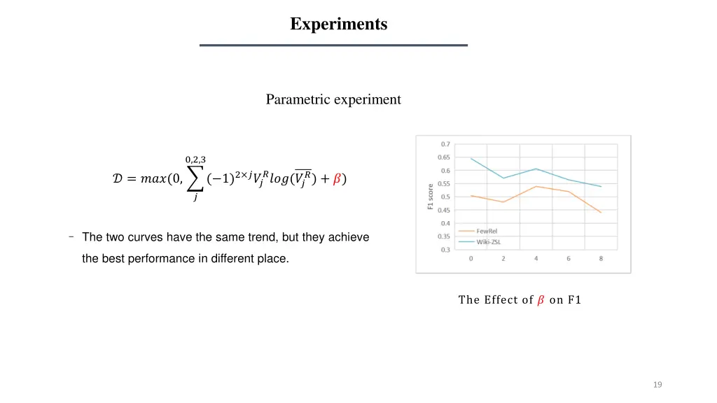 experiments 4