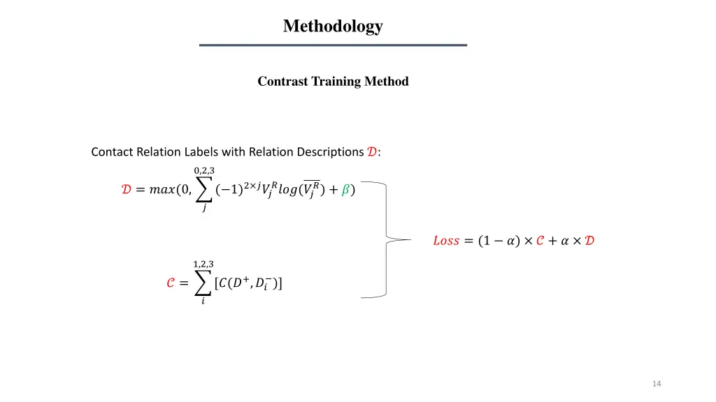 methodology 7