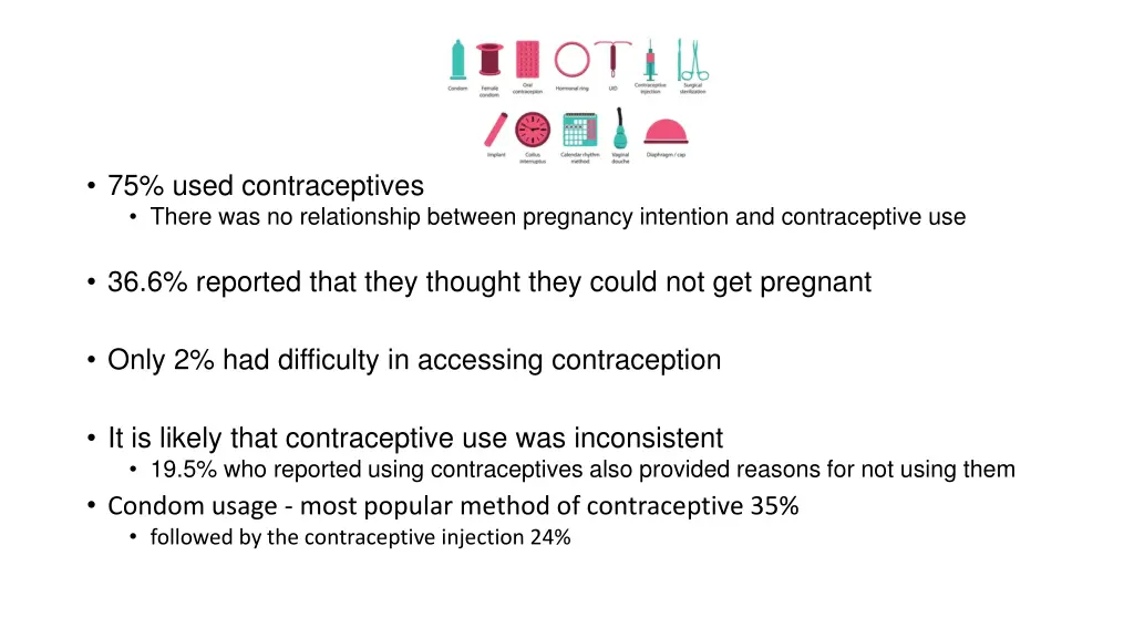 75 used contraceptives there was no relationship