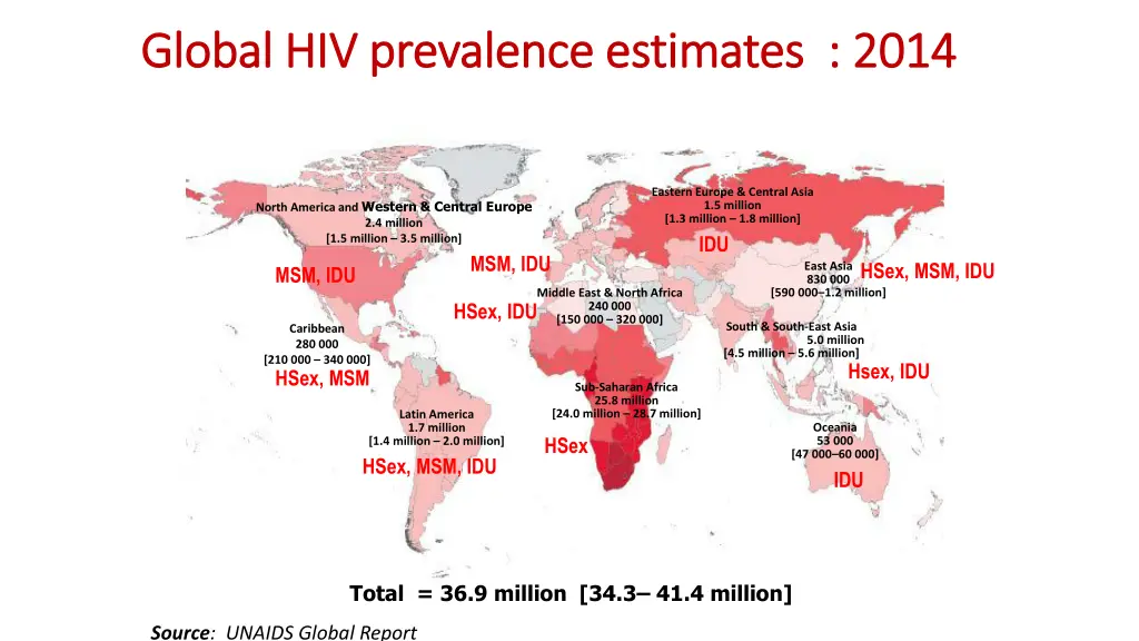 global hiv prevalence estimates 2014 global