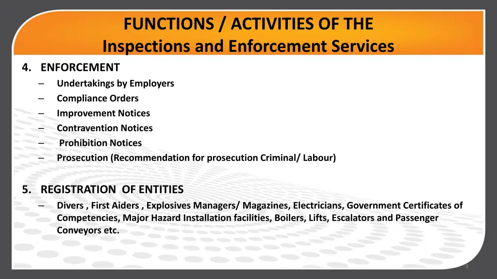 functions activities of the inspections 1