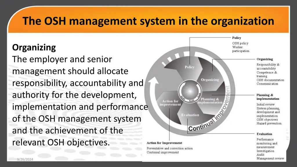 the osh management system in the organization 2