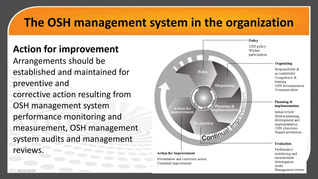 the osh management system in the organization 5