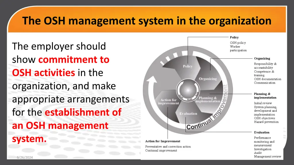 the osh management system in the organization