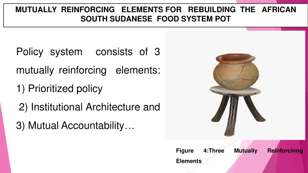 mutually reinforcing elements for rebuilding