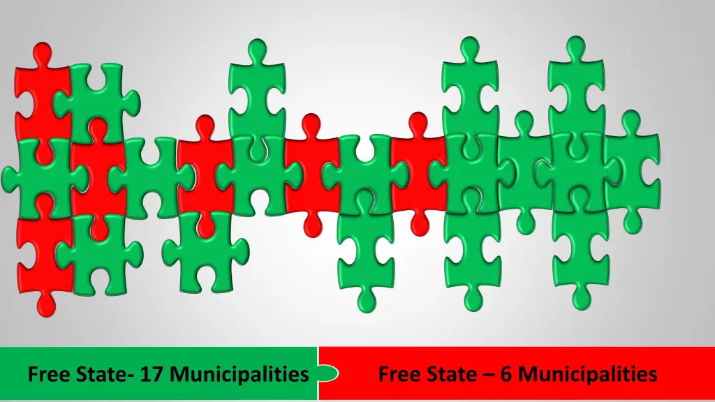 free state 6 municipalities