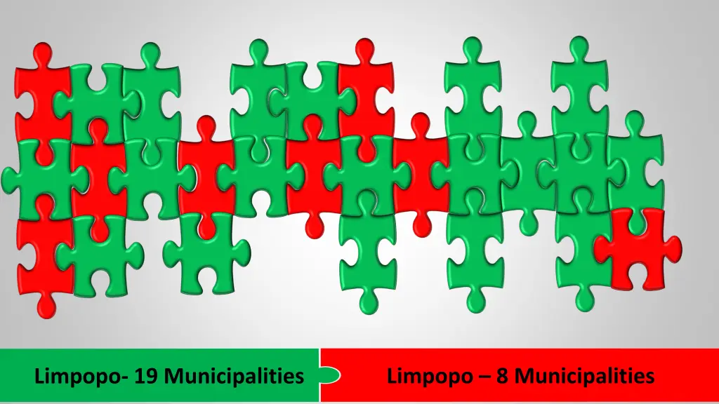 limpopo 8 municipalities