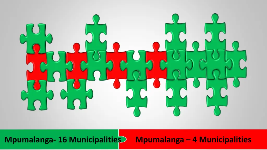 mpumalanga 4 municipalities